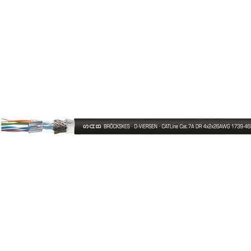 Cabo elétrico CAT 7a - 17394651 - SAB BROECKSKES GMBH & Co. KG - de dados / Gigabit Ethernet / RJ45