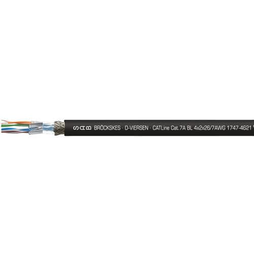 Cabo elétrico sem halogênio - 17474621 - SAB BROECKSKES GMBH & Co. KG - de dados / Ethernet / RJ45