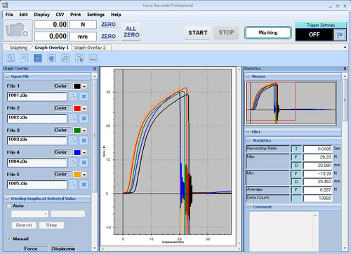 Software de coleta de dados - Force Recorder Professional Software - IMADA - medição de força / em tempo real / Windows