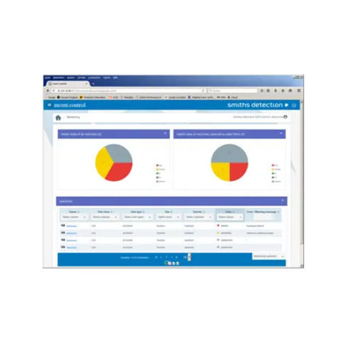 Plataforma web de monitoramento - incent.control - Smiths Detection - industrial / em tempo real