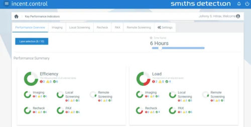 Solução de software de aproveitamento 2D - Checkpoint.Evoplus - Smiths Detection - de planejamento / de painel de instrumentos / de áudio