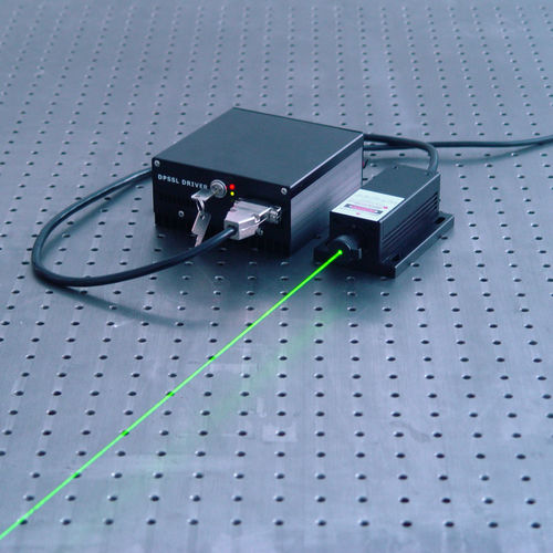 Laser de onda contínua - 514.5 series - Changchun New Industries Optoelectronics Tech.Co., - de estado sólido / verde / para espectroscopia Raman
