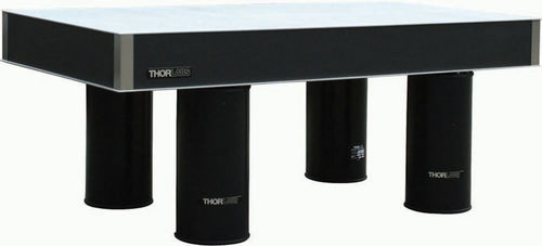 Mesa ótica - Thorlabs