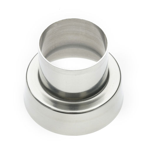 Luva - Georg Martin GmbH