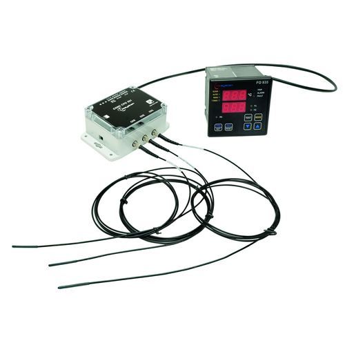 Sistema óptico de potência - FO 935 - TECSYSTEM srl