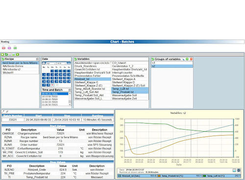 Software de análise de dados - NEUHAUS NEOTEC - de controle / de arquivamento de dados / de processo