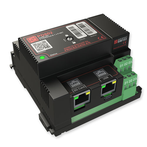 Módulo E/S digital - PD802 - PROCES-DATA A/S - Ethernet / RS-485 / RS485