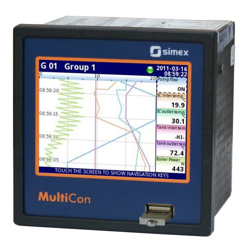 Central de medição digital - MultiCon CMC-99 - SIMEX Sp. z o.o.