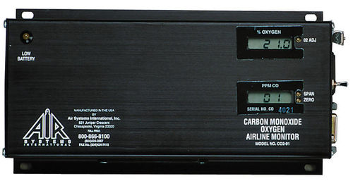 Detector de gás - CO-91 series  - Air Systems International - de monóxido de carbono / portátil