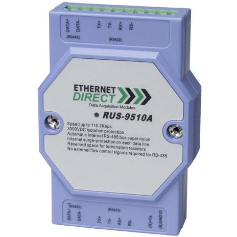 Repetidor industrial - RUS-9510A - Ethernet Direct - de comunicação / RS-485