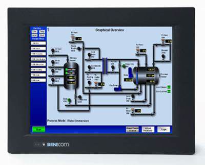 Painel PC LCD - BNC-15T-G - Benecom - TFT LCD / 15" / 1024 x 768