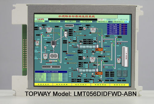 Módulo de visualização TFT LCD - LMT056DIDFWD-AEN - TOPWAY LCD - em cores / 640 x 480 / 5,6"