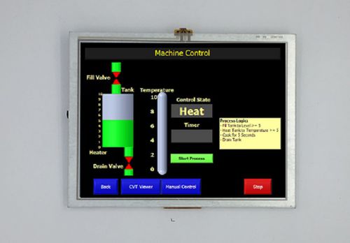 Módulo de visualização de LED - TM080SDH01 - TOPWAY LCD - TFT LCD / com tela sensível ao toque / em cores