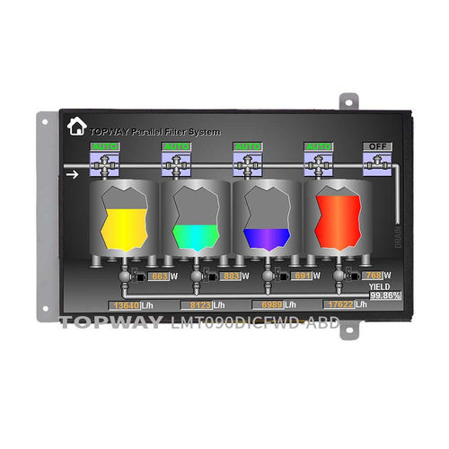 Módulo de visualização TFT LCD - LMT090DICFWD-ABD - TOPWAY LCD - com tela sensível ao toque capacitiva / em cores / 800 x 480