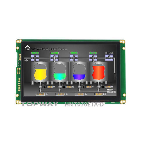 Módulo de visualização com tela sensível ao toque capacitiva - HMT070ETA-D - TOPWAY LCD - em cores / 1024 x 600 / 7"