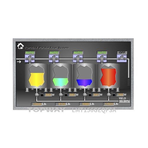 Módulo de visualização TFT LCD - LMT156GEQFSA - TOPWAY LCD - em cores / 1920 x 1080 / 15,6"