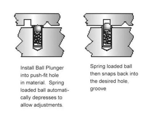 Posicionador com esfera - BP4-471, BP6-786 series - Specialty & Fasteners Components