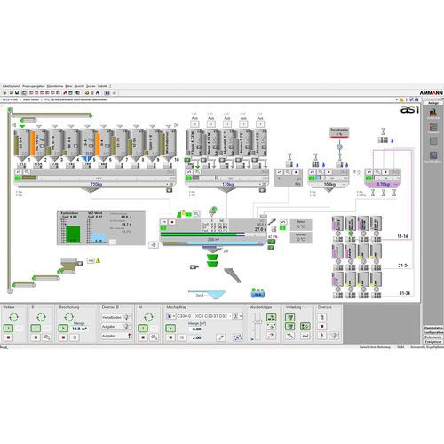 Software de controle - AS1 - Ammann - de medição / de diagnóstico / de visualização de dados