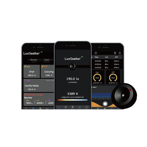 Luxímetro com registrador de dados - LuxSeeker EML - LIDlight INC. - compacto / móvel / com medição de temperatura de cor