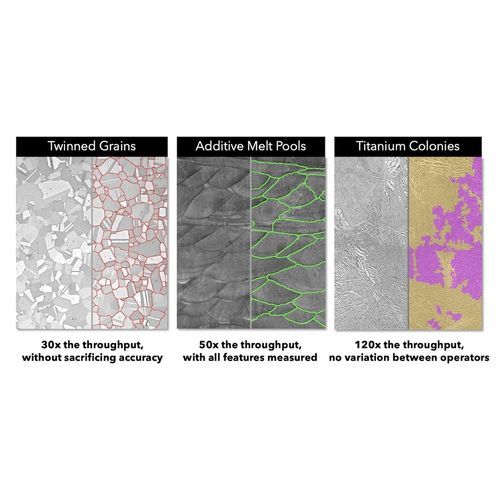 Software de análise de imagens - DEEP LEARNING - MIPAR - de análise de fase / de análise de estrutura / de inspeção visual