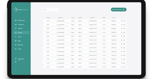 Software de monitoramento - Patika Robotik Arge ve Müh. San. Tic. A. - de gestão de frota / para robô móvel autónomo (AMR) / em tempo real