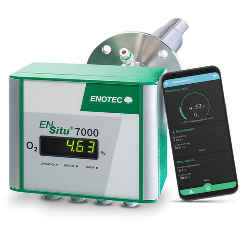 Analisador com sensor - ENSITU 7000 - ENOTEC GmbH - de gás / de gases de combustão / de carvão