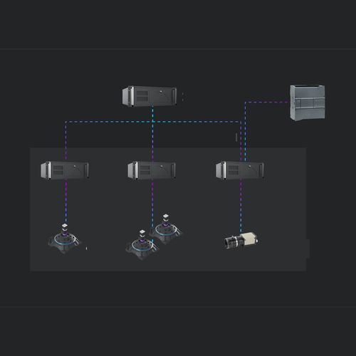 Sistema de inspeção para detecção de defeitos - CorteX - UnitX - IA / de medição / de código de barras