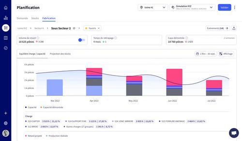 Módulo de software de planejamento - PLANNING - Oplit - Logiciel de Planification et Ordonnancemen - de cálculo / de visualização / ERP