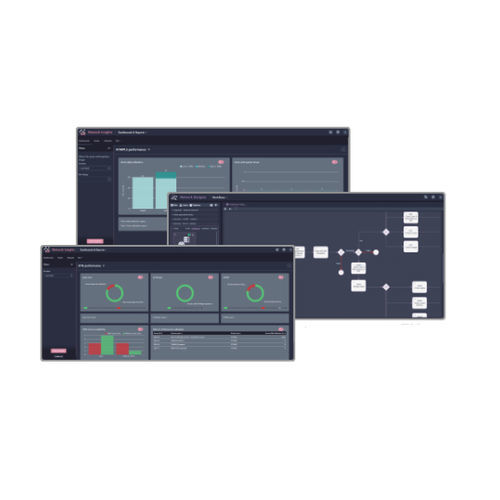 Plataforma web de desenvolvimento - Muse™ - Ribbon Communications Operating Company, Inc.