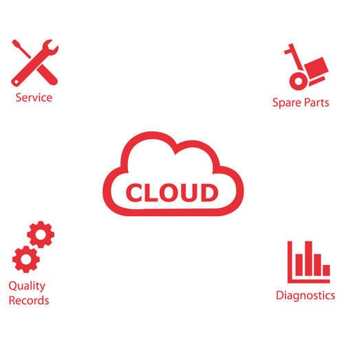 Plataforma Cloud de gestão de dados - Dafo Vehicle Fire Protection AB