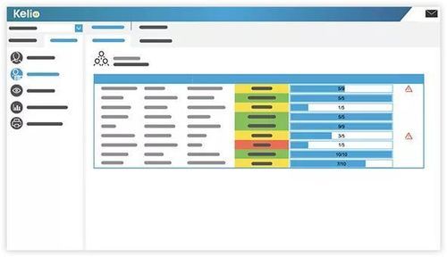 Software de gestão - HR Onboarding - KELIO - de gestão de recursos humanos / de gestão do pessoal / de gestão de ausências
