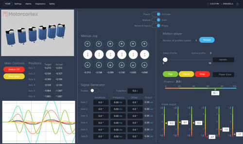 Software de controle de movimento - MOTORCORTEX MCX - Synapticon GmbH - para solução de controlo do movimento
