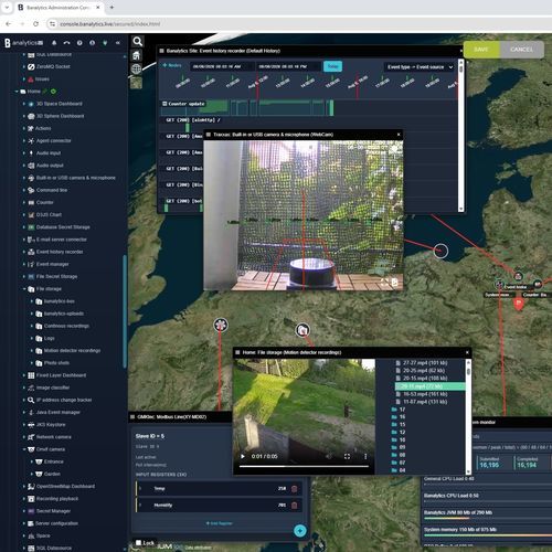 Software de telemonitoramento - SMB Operations - BANALYTICS sp. z o.o. - de monitoramento / visualizador / de gestão de controle de acesso e de segurança