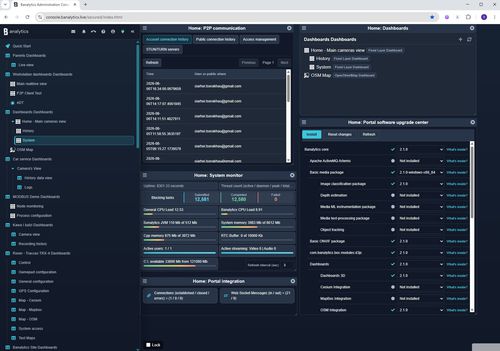 Software de tratamento de imagens - Makers &amp; Homelabs - BANALYTICS sp. z o.o. - de monitoramento / de automação / de captação / análise de dados