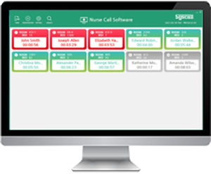 Software de monitoramento - Syscall Global - visualizador / de notificação / registrador de eventos