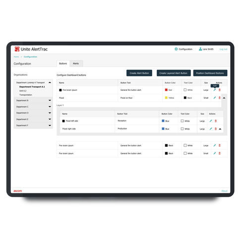 Sistema de alarme - ASCOM
