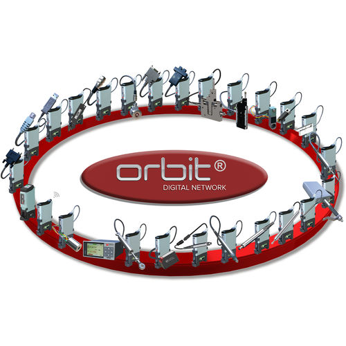 Rede de sensores sem fio - Orbit&reg; - SOLARTRON METROLOGY