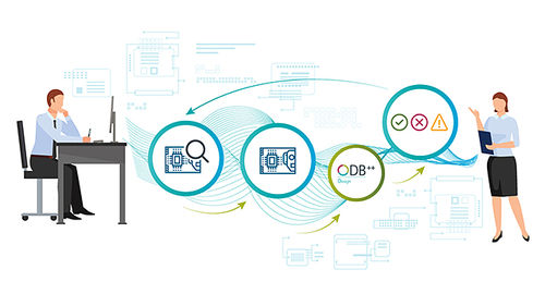 Software de qualidade - Valor - Siemens PLM Software - de engenharia / de controle / de design