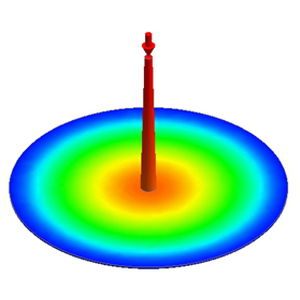 Software de simulação de moldagem por injeção - Injection Compression - Moldex3D, CoreTech System Co., Ltd.