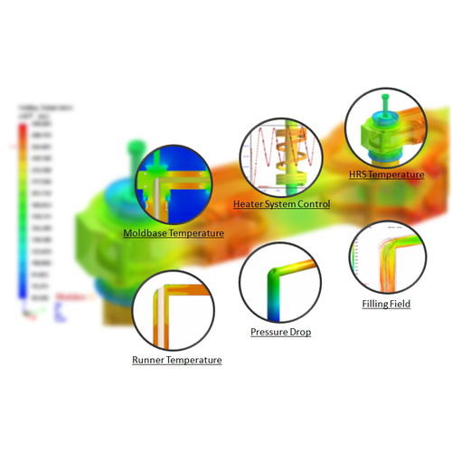 Software de simulação de moldagem por injeção - Advanced Hot Runner - Moldex3D, CoreTech System Co., Ltd. - de otimização