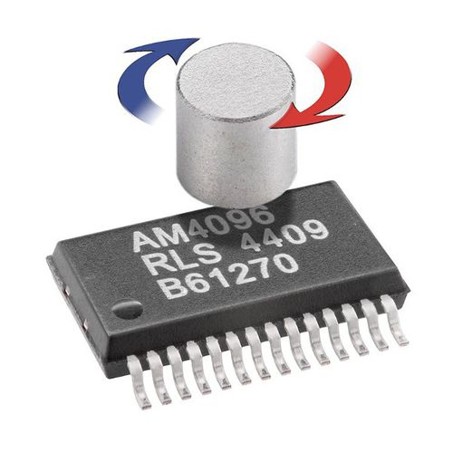 Encoder rotativo com circuitos integrados - AM4096  - RENISHAW - incremental / absoluto / magnético