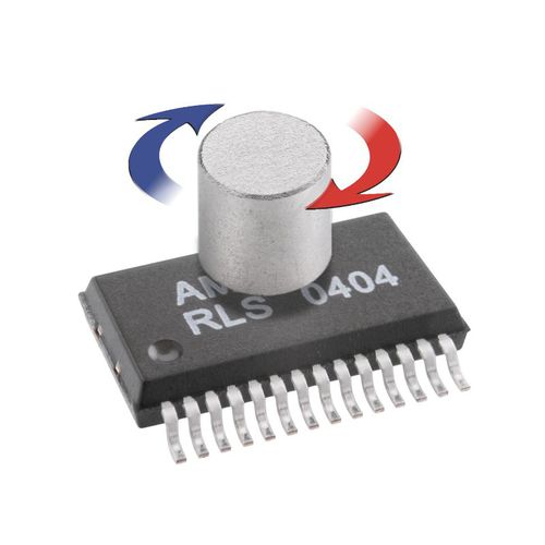 Encoder rotativo com circuitos integrados - AM256   - RENISHAW - absoluto / magnético / sem contato