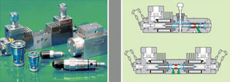 Válvula direcional hidráulica spool - X - ATOS - acionada por solenoide
