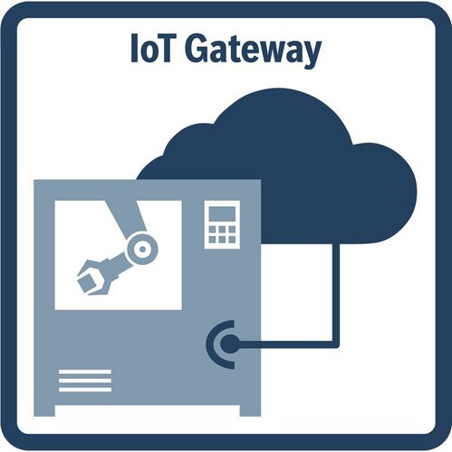 Software de design - IoT Gateway series - Bosch Rexroth - Electric Drives and Controls - de gestão / de análise / de monitoramento