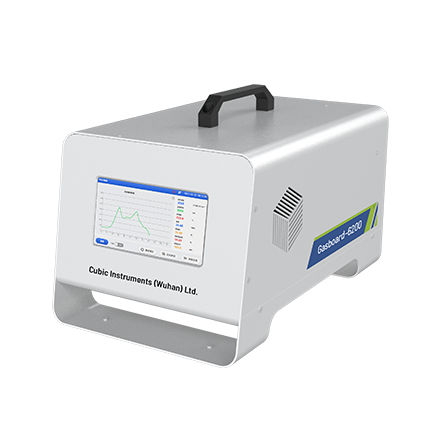 Contador de partículas de gás - Gasboard-6200 - Cubic Sensor and Instrument Co.,Ltd - portátil