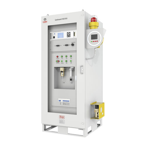 Sistema de análise de gás - Gasboard-9031EX - Cubic Sensor and Instrument Co.,Ltd