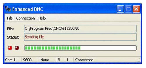 Software de comunicação - DNC - MTC Software