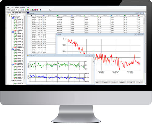 Software de análise estática - PEMS - ABB Measurement & Analytics - de análise estatística preditiva / de monitoramento / de controle