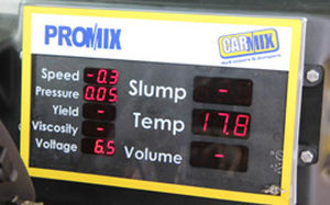Display de LED - CARMIX - METALGALANTE - para medição de temperatura / para medição de pressão