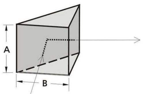Prisma triangular - 330 series - EKSMA Optics - em vidro BK7